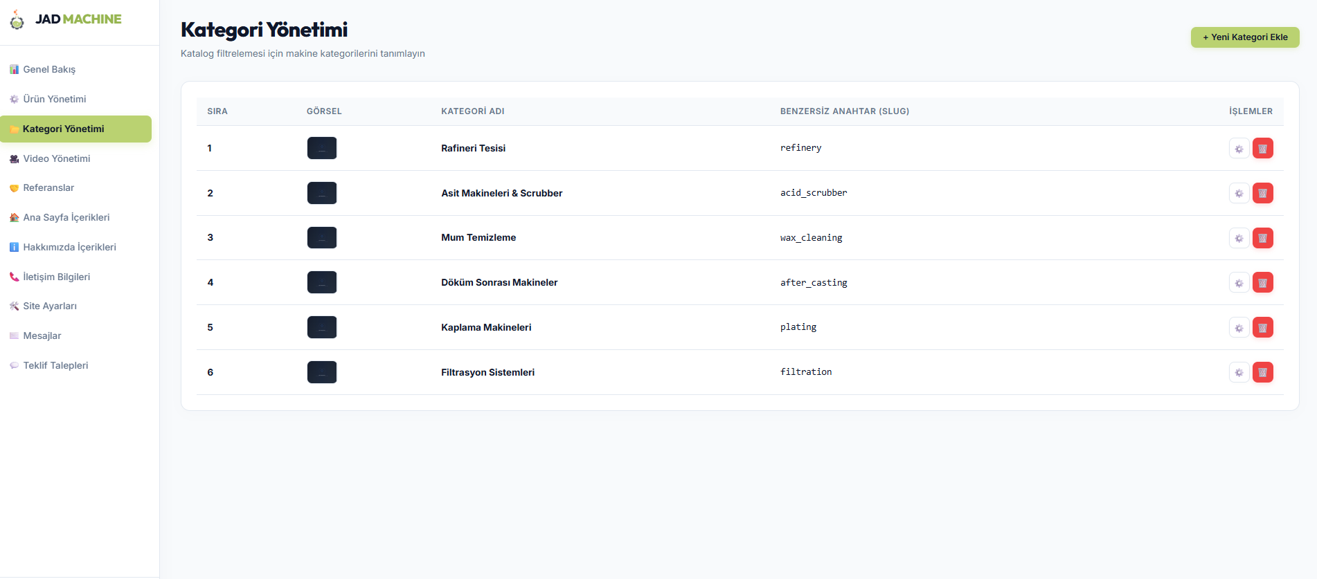 JAD Machine Dashboard image 3